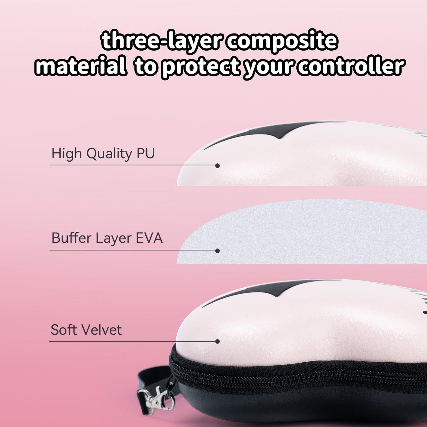 GeekShare Pink Skull Controller Carrying Bag